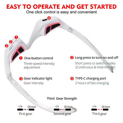 Portable Wireless Eye Massager with 3 Intensity Levels